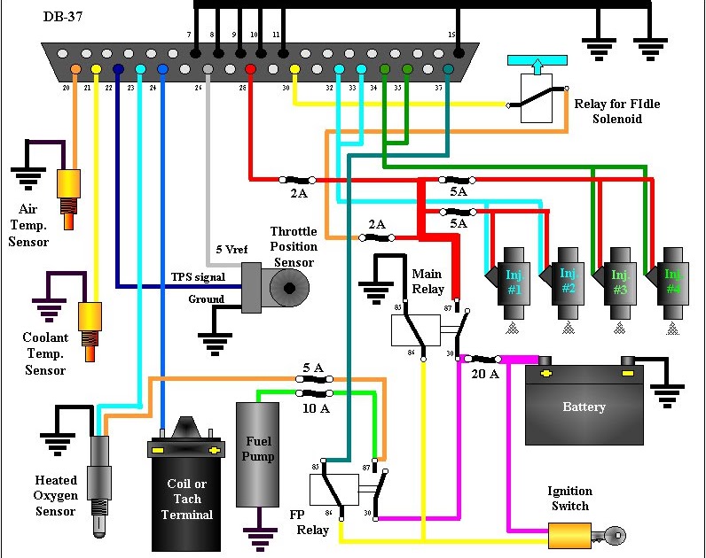 Opel Astra J Wiring Diagram